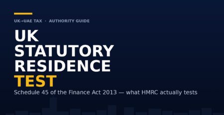 UK Statutory Residence Test explained — Schedule 45 of the Finance Act 2013