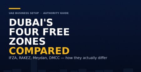 IFZA vs RAKEZ vs Meydan vs DMCC