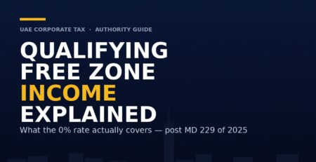 Qualifying Free Zone Income Explained