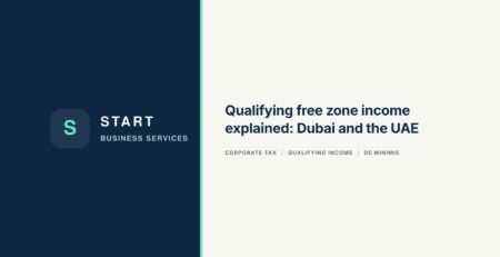 Qualifying free zone income explained: Dubai and the UAE